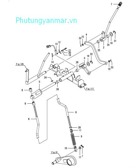 Cần điều khiển đập